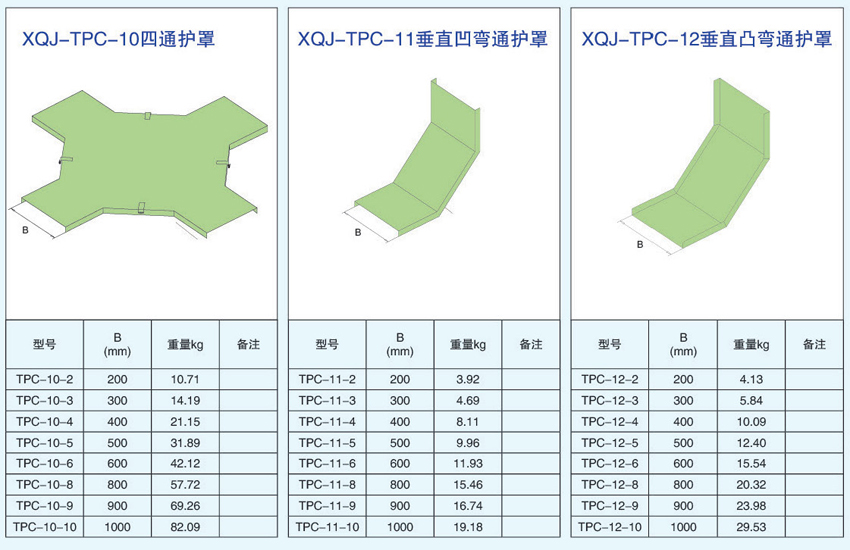 電纜橋架護罩四通護罩、垂直凹彎通護罩、垂直凸彎通護罩的型號參數(shù)