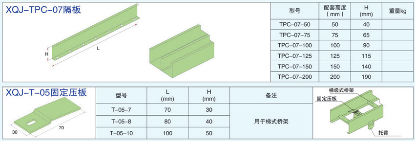 電纜橋架連接件隔板和固定壓板的不同型號參數(shù)