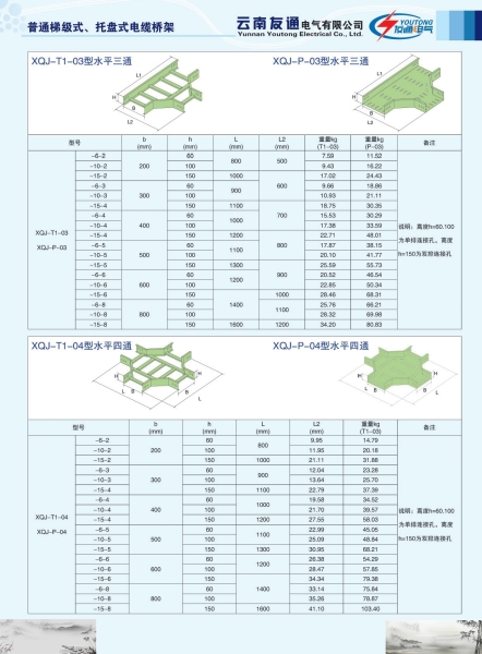 梯級(jí)式、托盤(pán)式電纜橋架三通、四通部件