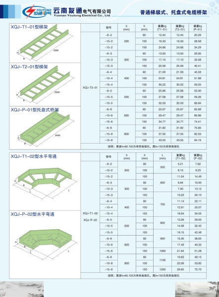 普通梯級(jí)式、托盤(pán)式電纜橋架