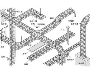 組合式走線橋架